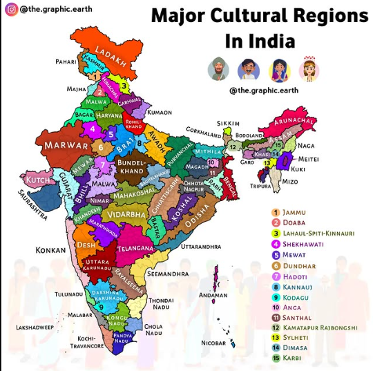 Cultural Akhand Bharat Map with States and Regions